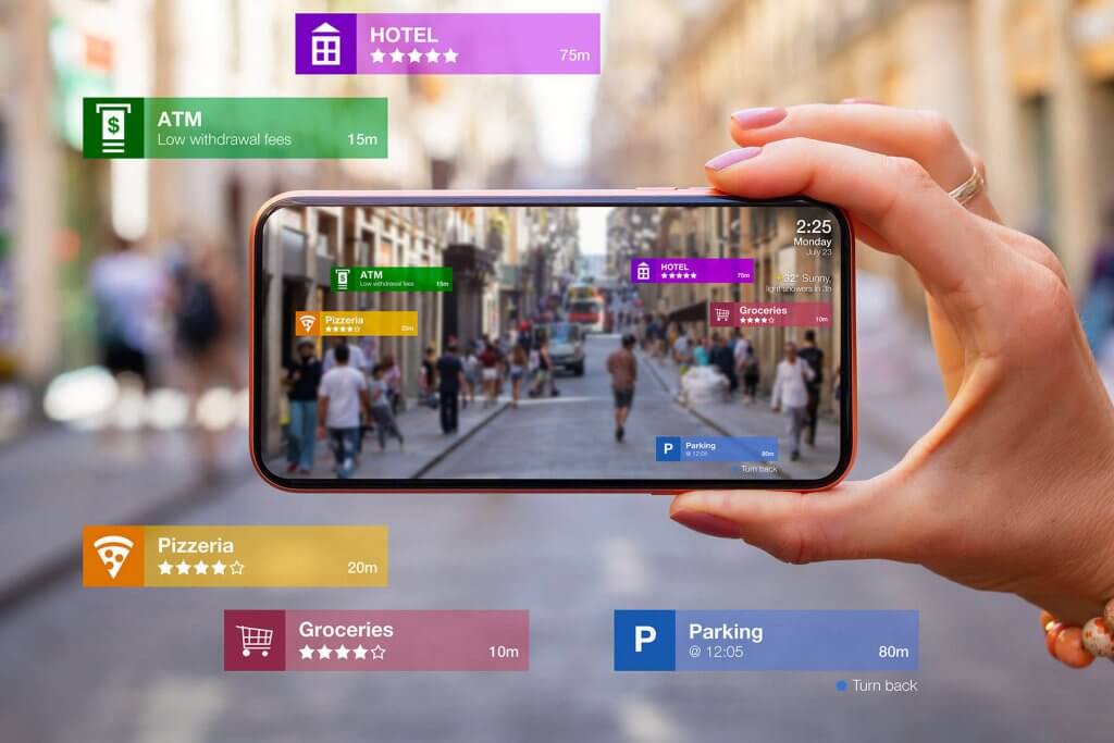 Retail Artificial Intelligence Dubai Middle East